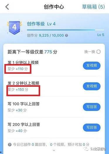 娱乐吃瓜号能赚钱吗知乎,娱乐吃瓜号如何轻松实现月入过万？  第2张